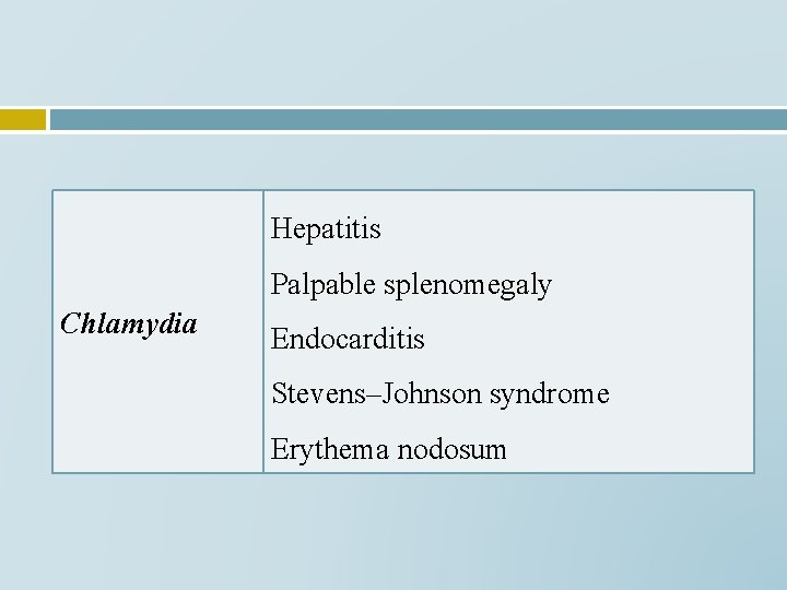 Hepatitis Palpable splenomegaly Chlamydia Endocarditis Stevens–Johnson syndrome Erythema nodosum 