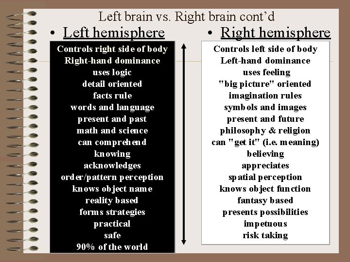 Left brain vs. Right brain cont’d • Left hemisphere Controls right side of body