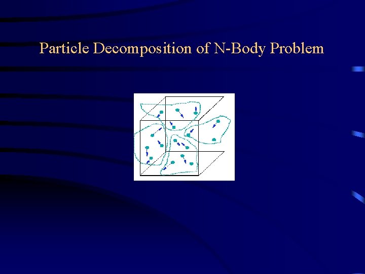 Particle Decomposition of N-Body Problem Particle Decomposition of N-Body Problem
