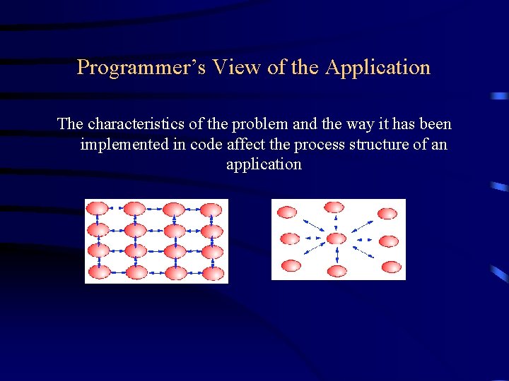 Programmer’s View of the Application The characteristics of the problem and the way it Programmer’s View of the Application The characteristics of the problem and the way it