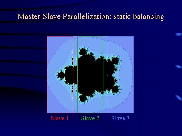 Master-Slave Parallelization: static balancing Slave 1 Slave 2 Slave 3 Master-Slave Parallelization: static balancing Slave 1 Slave 2 Slave 3