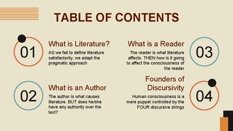 TABLE OF CONTENTS 01 02 What is Literature? What is a Reader AS we