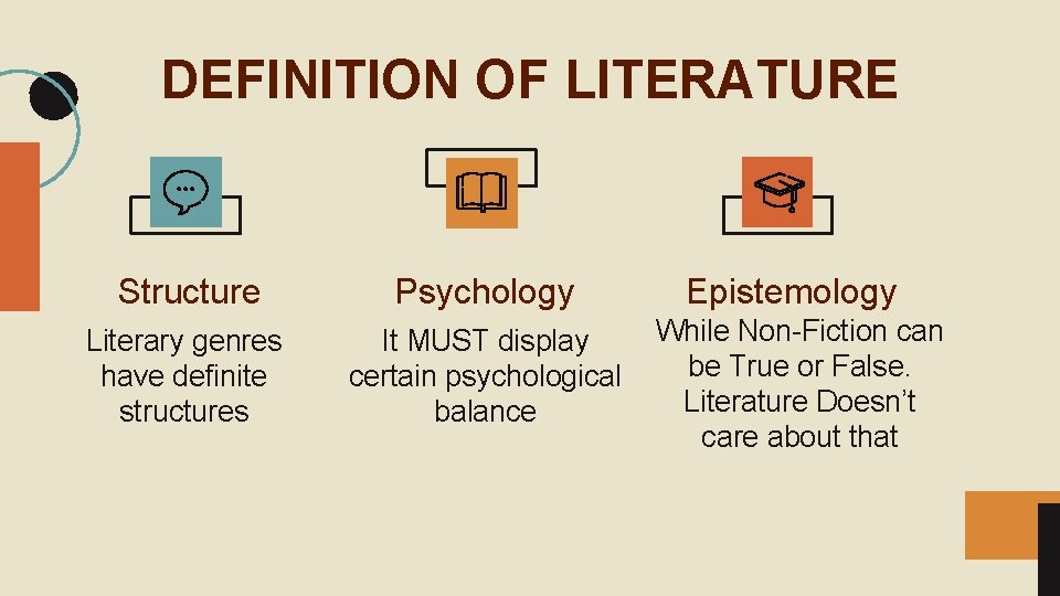 DEFINITION OF LITERATURE Structure Psychology Epistemology Literary genres have definite structures It MUST display