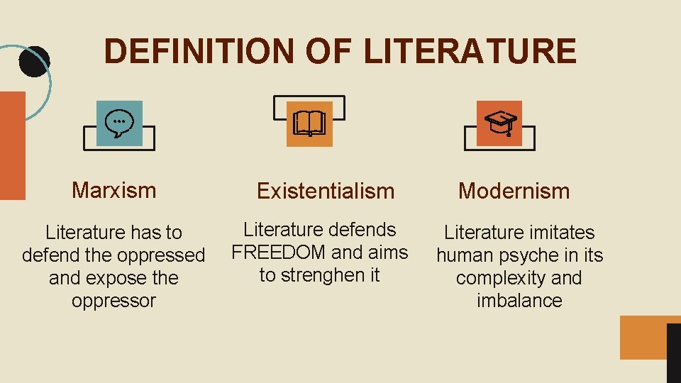 DEFINITION OF LITERATURE Marxism Existentialism Modernism Literature has to defend the oppressed and expose