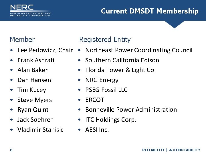 Current DMSDT Membership Member • Lee Pedowicz, Chair • Frank Ashrafi • Alan Baker