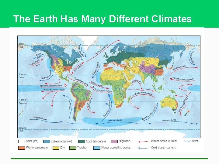 The Earth Has Many Different Climates § Currents • Prevailing winds • Earth’s rotation