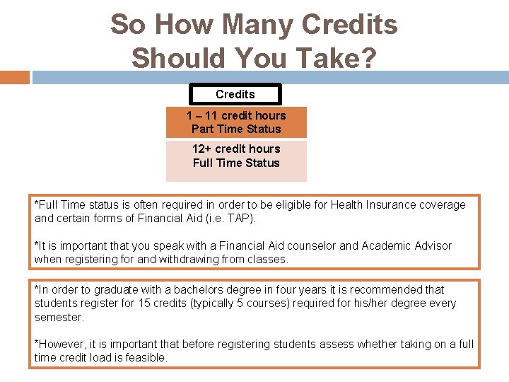 So How Many Credits Should You Take? Credits 1 – 11 credit hours Part