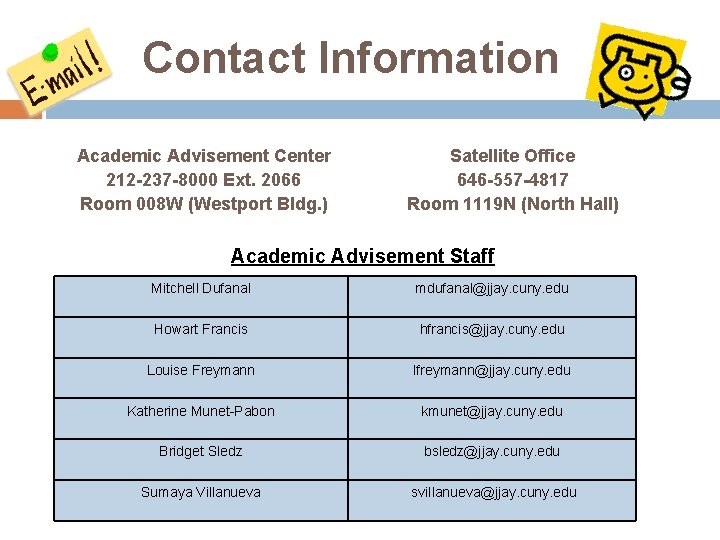 Contact Information Academic Advisement Center 212 -237 -8000 Ext. 2066 Room 008 W (Westport