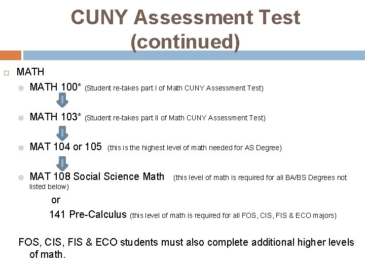 CUNY Assessment Test (continued) MATH 100* (Student re-takes part I of Math CUNY Assessment