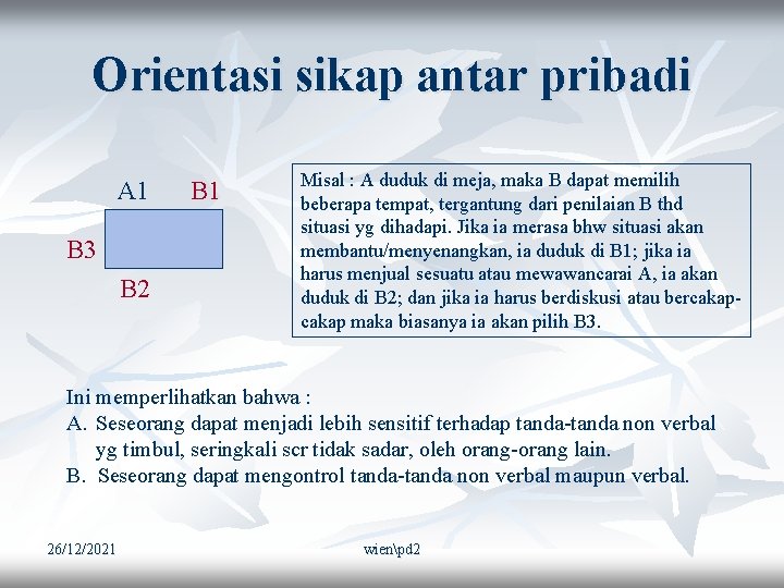 Orientasi sikap antar pribadi A 1 B 3 B 2 B 1 Misal :