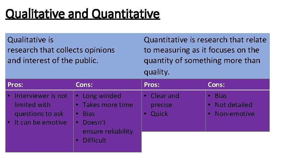 Qualitative and Quantitative Qualitative is research that collects opinions and interest of the public.