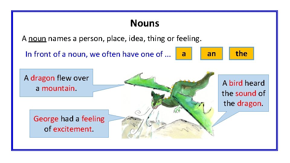 Nouns A noun names a person, place, idea, thing or feeling. In front of