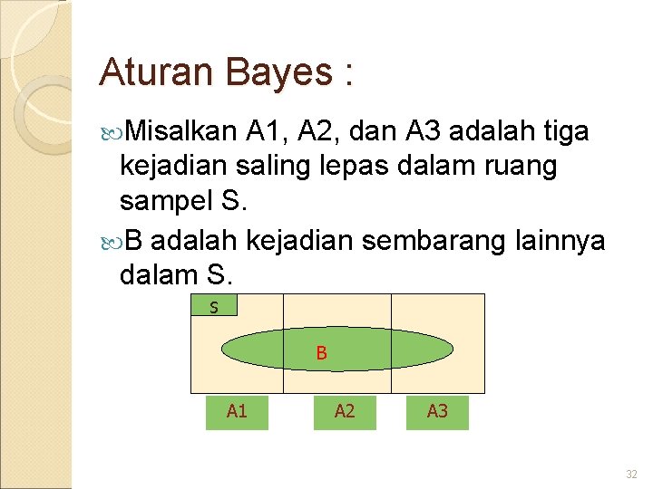 Aturan Bayes : Misalkan A 1, A 2, dan A 3 adalah tiga kejadian