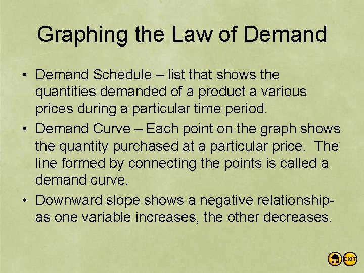 Graphing the Law of Demand • Demand Schedule – list that shows the quantities