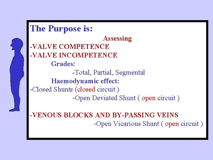 The Purpose is: Assessing -VALVE COMPETENCE -VALVE INCOMPETENCE Grades: -Total, Partial, Segmental Haemodynamic effect: