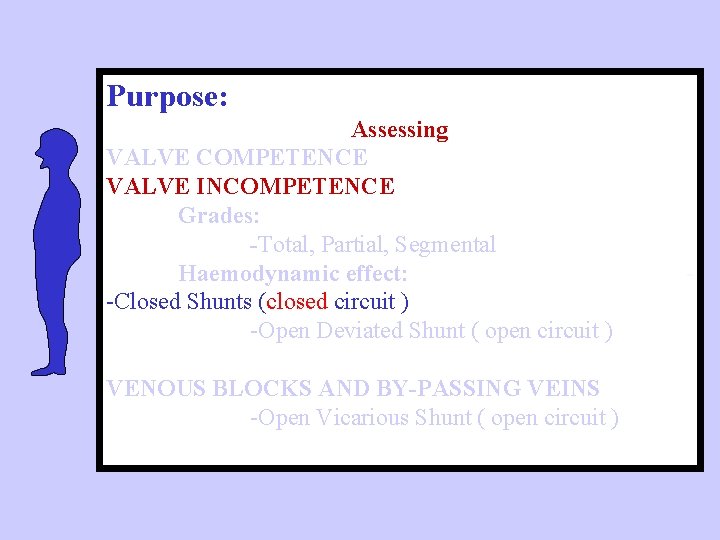 Purpose: Assessing VALVE COMPETENCE VALVE INCOMPETENCE Grades: -Total, Partial, Segmental Haemodynamic effect: -Closed Shunts