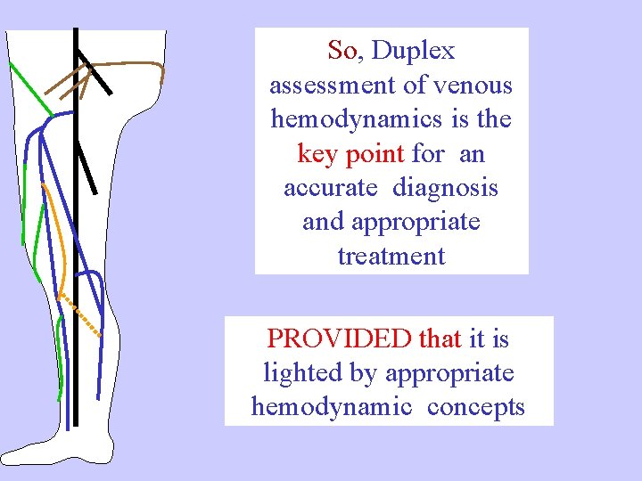 So, Duplex assessment of venous hemodynamics is the key point for an accurate diagnosis