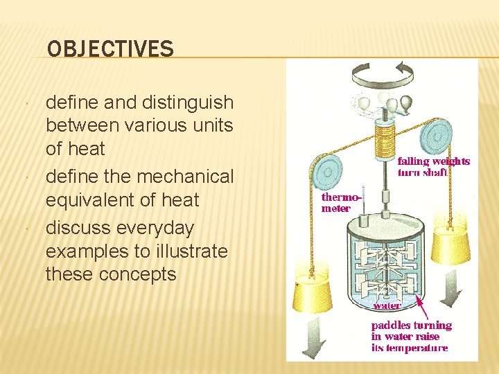INTRODUCTION When you heat a substance you are