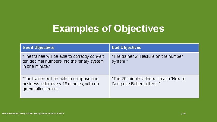 Examples of Objectives Good Objectives Bad Objectives “The trainee will be able to correctly