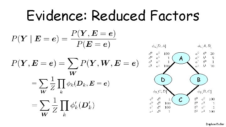 Evidence: Reduced Factors A D B C Daphne Koller Evidence: Reduced Factors A D B C Daphne Koller