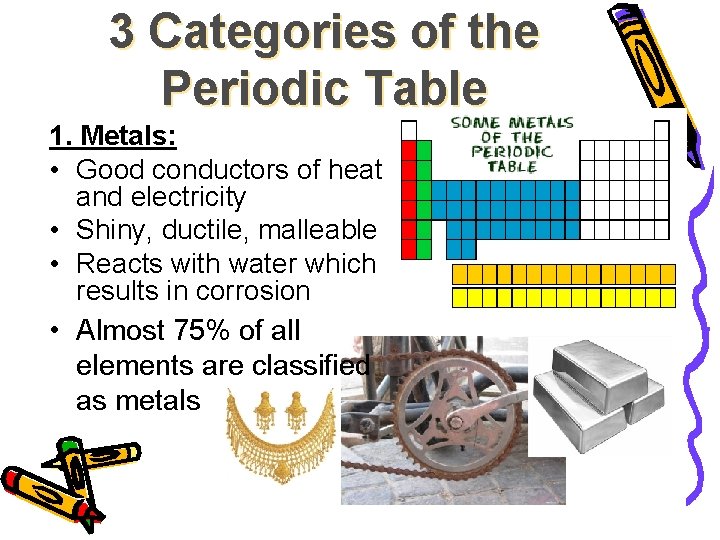 3 Categories of the Periodic Table 1. Metals: • Good conductors of heat and 3 Categories of the Periodic Table 1. Metals: • Good conductors of heat and