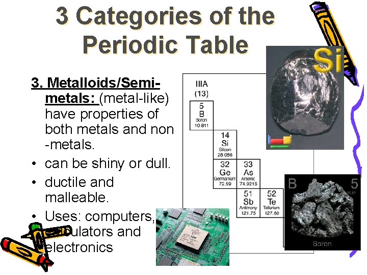 3 Categories of the Periodic Table 3. Metalloids/Semimetals: (metal-like) have properties of both metals 3 Categories of the Periodic Table 3. Metalloids/Semimetals: (metal-like) have properties of both metals