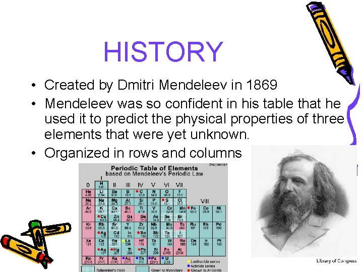 HISTORY • Created by Dmitri Mendeleev in 1869 • Mendeleev was so confident in HISTORY • Created by Dmitri Mendeleev in 1869 • Mendeleev was so confident in