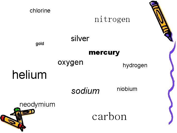 chlorine nitrogen gold silver mercury oxygen hydrogen helium sodium niobium neodymium carbon chlorine nitrogen gold silver mercury oxygen hydrogen helium sodium niobium neodymium carbon