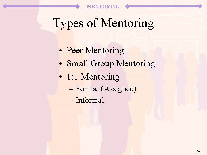 MENTORING Types of Mentoring • Peer Mentoring • Small Group Mentoring • 1: 1