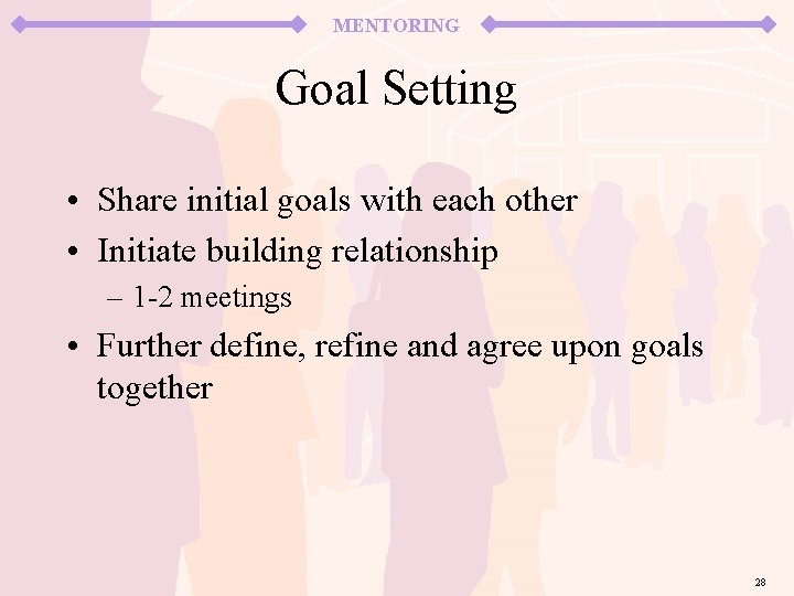 MENTORING Goal Setting • Share initial goals with each other • Initiate building relationship