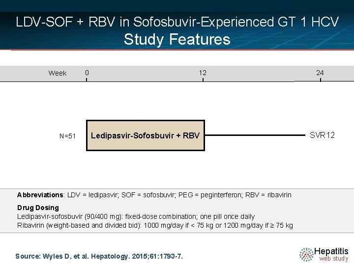 LDV-SOF + RBV in Sofosbuvir-Experienced GT 1 HCV Study Features Week N=51 0 12