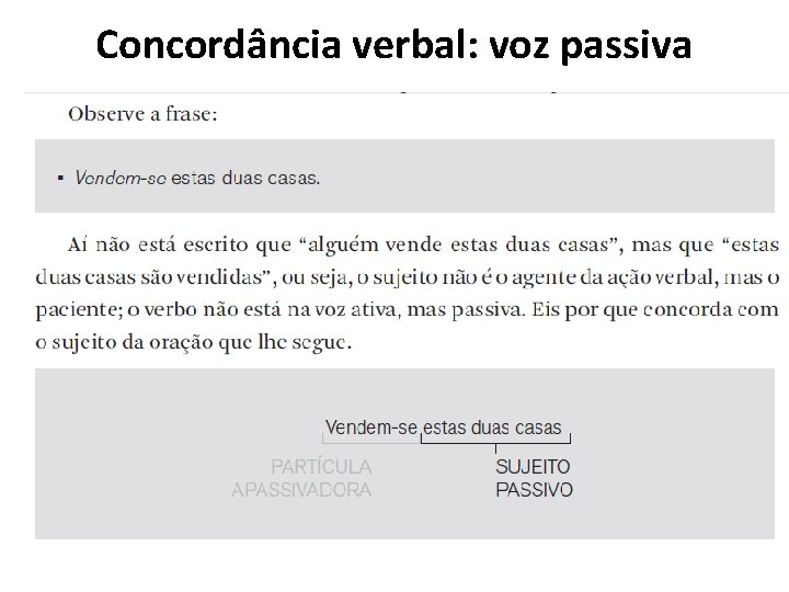 Concordância verbal: voz passiva Concordância verbal: voz passiva
