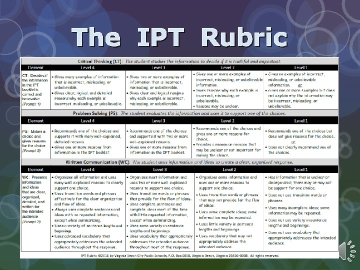 The IPT Rubric 