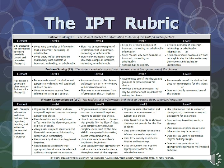 The IPT Rubric 