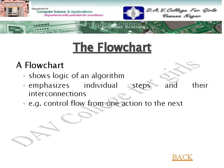 The Flowchart A Flowchart ◦ shows logic of an algorithm ◦ emphasizes individual steps The Flowchart A Flowchart ◦ shows logic of an algorithm ◦ emphasizes individual steps