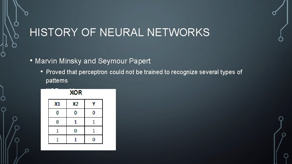 HISTORY OF NEURAL NETWORKS • Marvin Minsky and Seymour Papert • Proved that perceptron