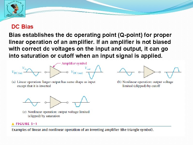 DC Bias establishes the dc operating point (Q-point) for proper linear operation of an