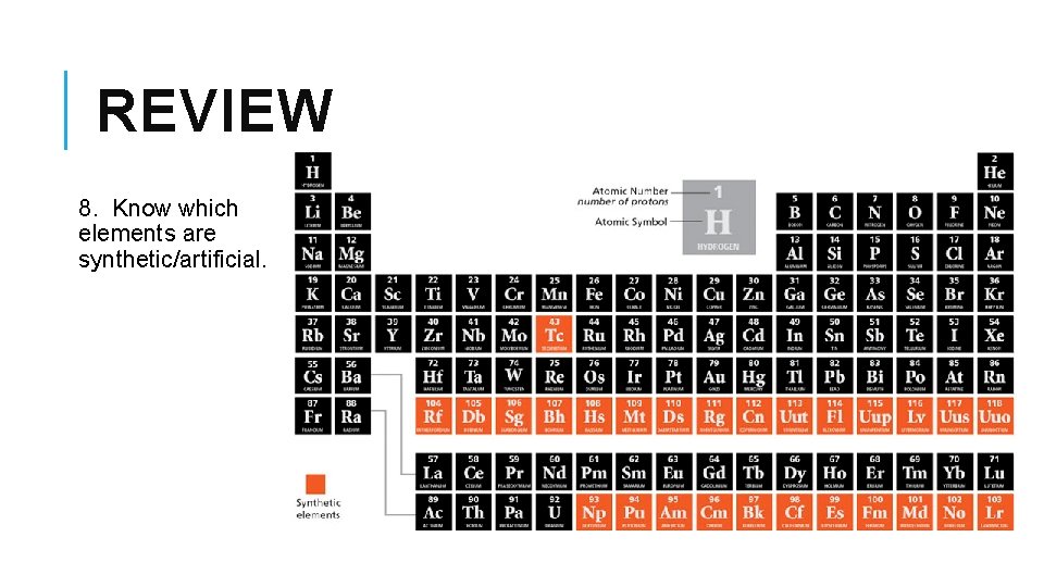 REVIEW 8. Know which elements are synthetic/artificial. 