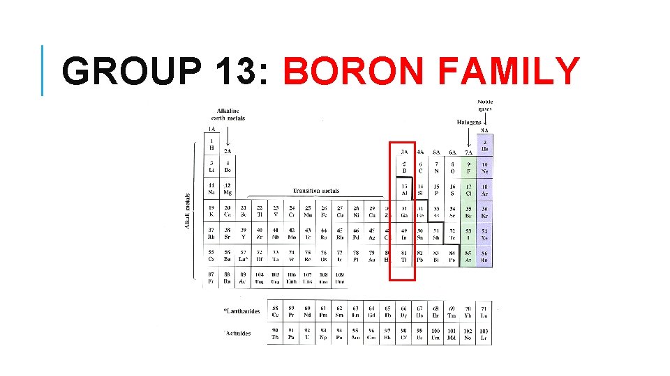 GROUP 13: BORON FAMILY 
