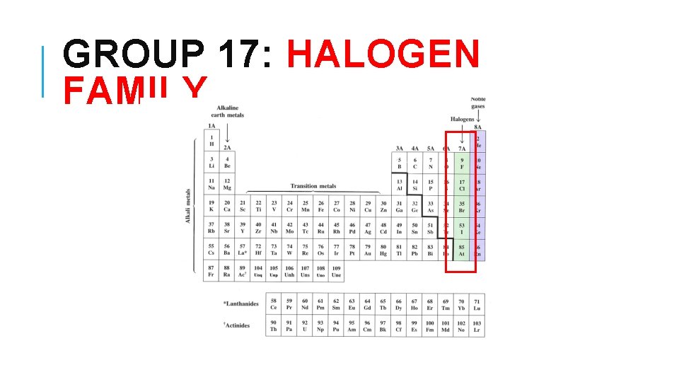 GROUP 17: HALOGEN FAMILY 