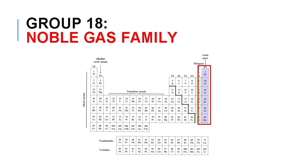 GROUP 18: NOBLE GAS FAMILY 