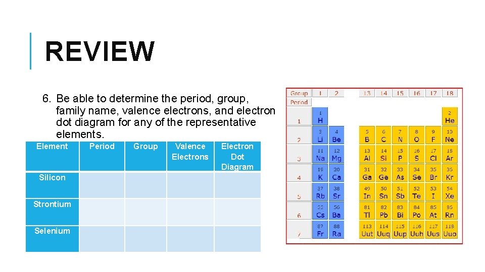 REVIEW 6. Be able to determine the period, group, family name, valence electrons, and