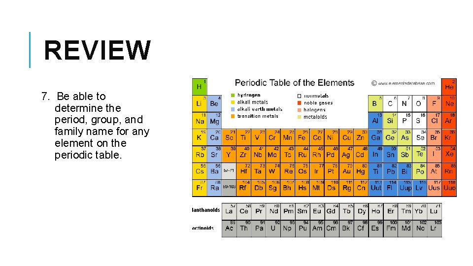 REVIEW 7. Be able to determine the period, group, and family name for any
