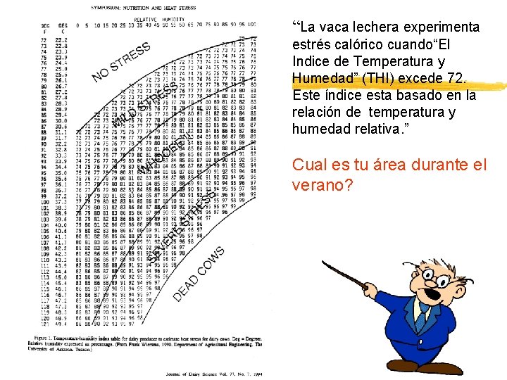 “La vaca lechera experimenta estrés calórico cuando“El Indice de Temperatura y Humedad” (THI) excede