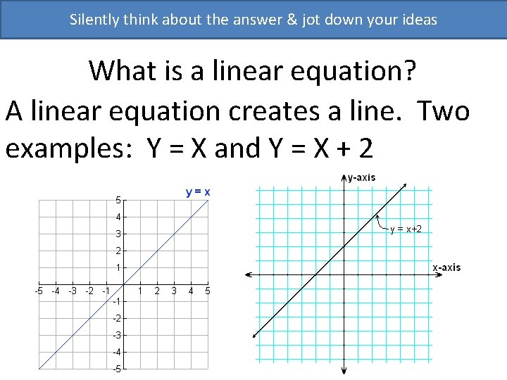Silently think about the answer & jot down your ideas What is a linear