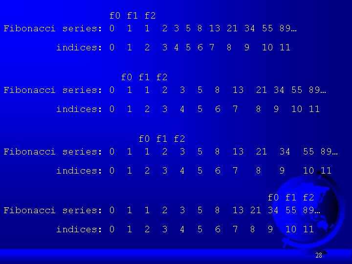 f 0 f 1 f 2 Fibonacci series: 0 1 1 2 3 5