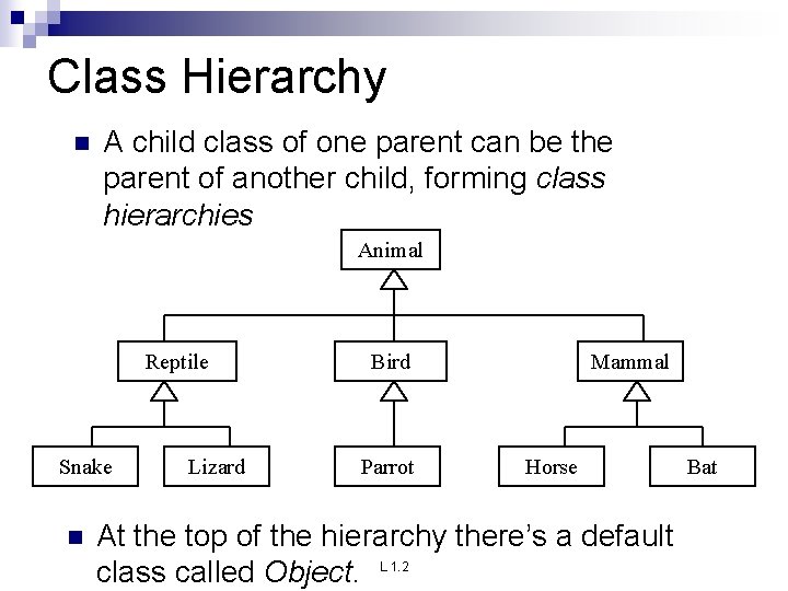 Class Hierarchy n A child class of one parent can be the parent of