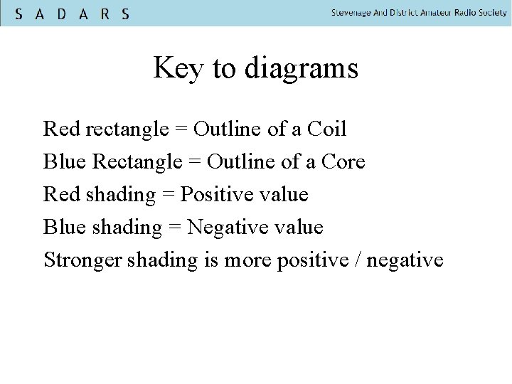 Key to diagrams Red rectangle = Outline of a Coil Blue Rectangle = Outline