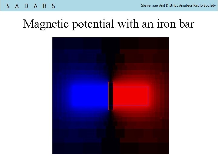 Magnetic potential with an iron bar 