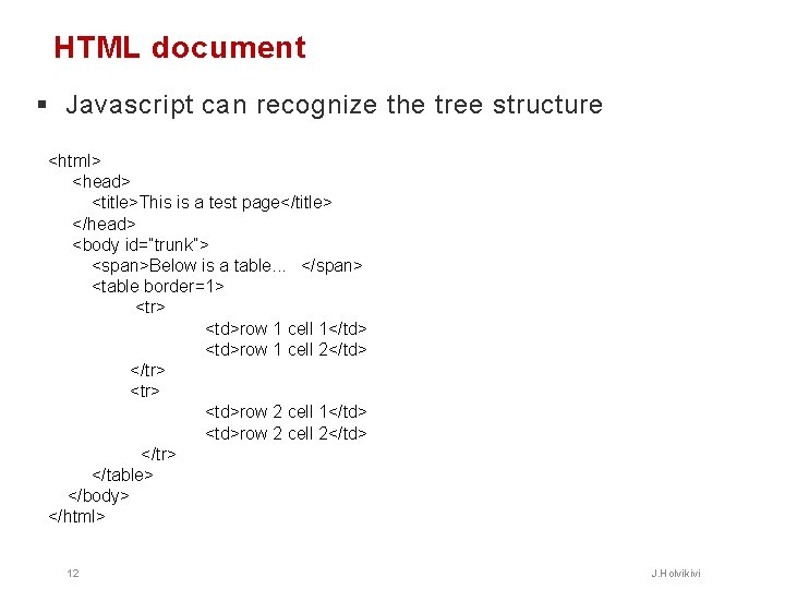HTML document § Javascript can recognize the tree structure <html> <head> <title>This is a